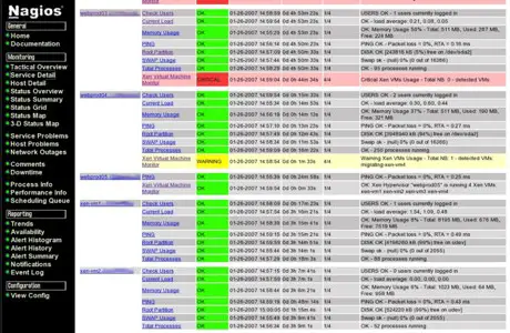 Linux system monitoring tools: Nagios screenshot