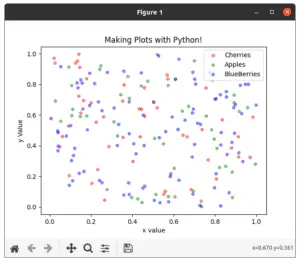 simple scatter plot python