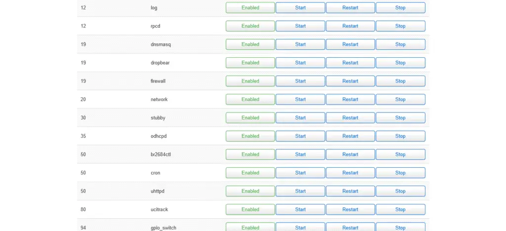 OpenWRT: Secure DNS over TLS with LuCI [No Command Line]