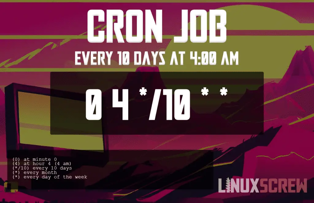 Cron Job Every 10 Days At 400 am (Crontab)