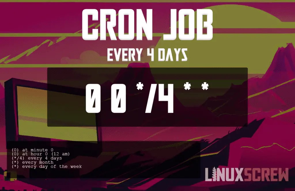 cron-job-every-4-days-crontab