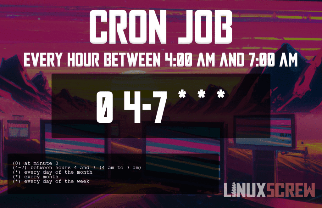 Cron Job Every Hour Between 4 00 Am 7 00 Am Crontab 
