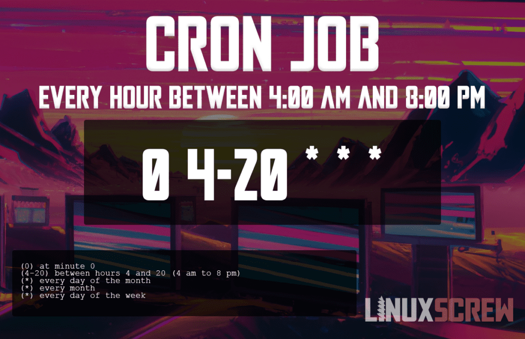 Cron Job Every Hour Between 4 00 Am 8 00 Pm Crontab 
