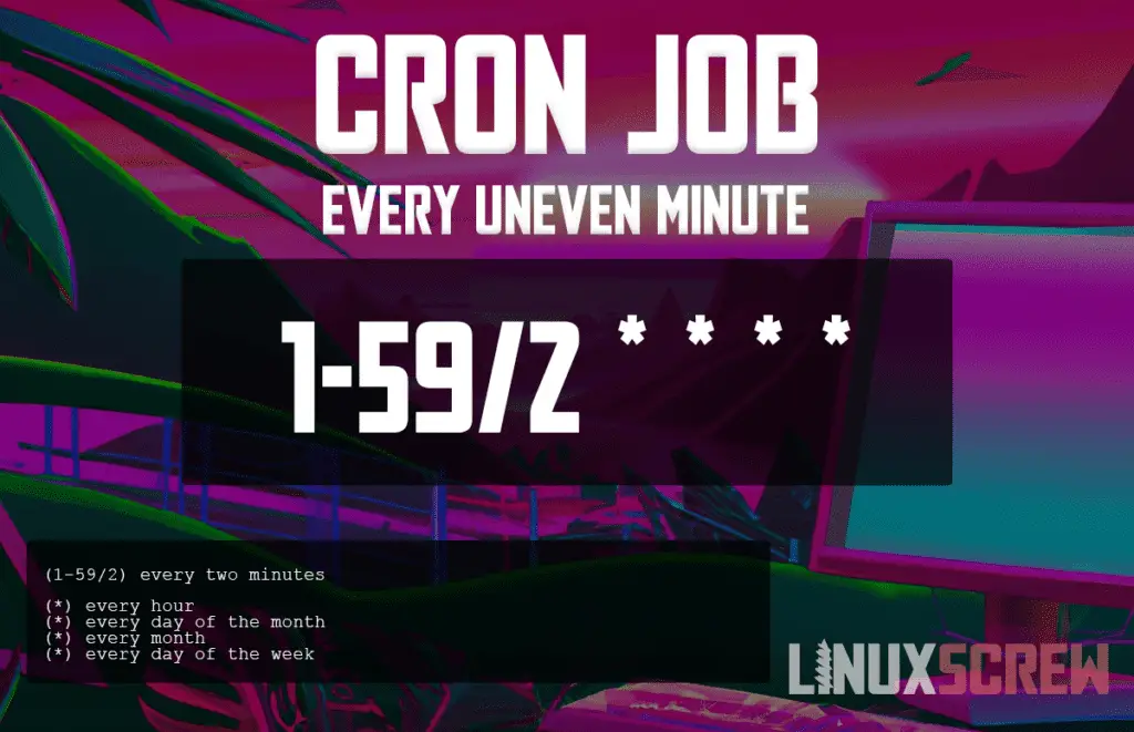 Cron Job Every Uneven Minute (Crontab)