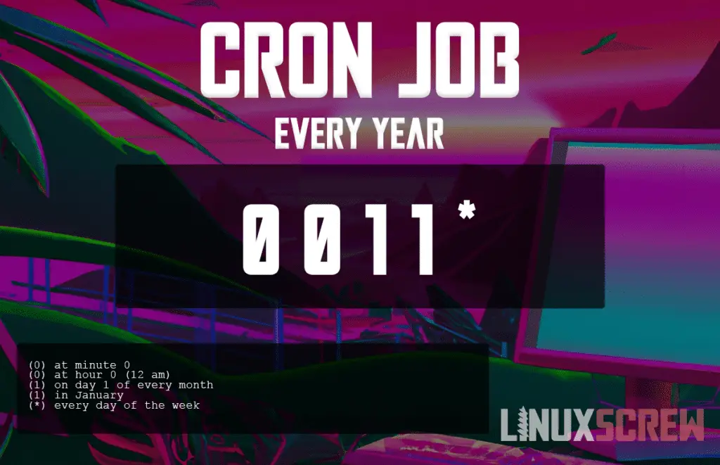 Cron Job Every Year (Crontab)